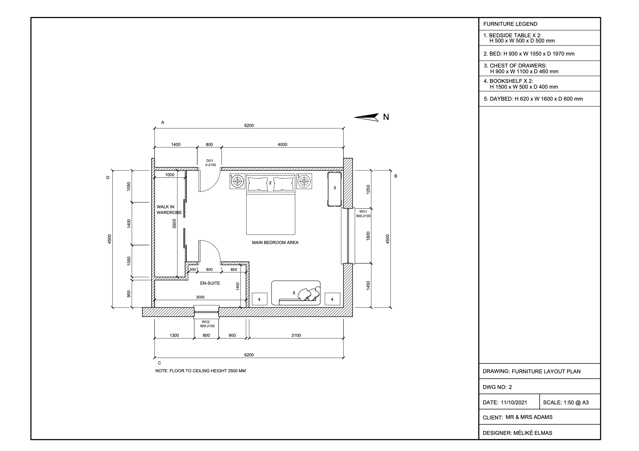 Plan d’implantation du mobilier de la chambre